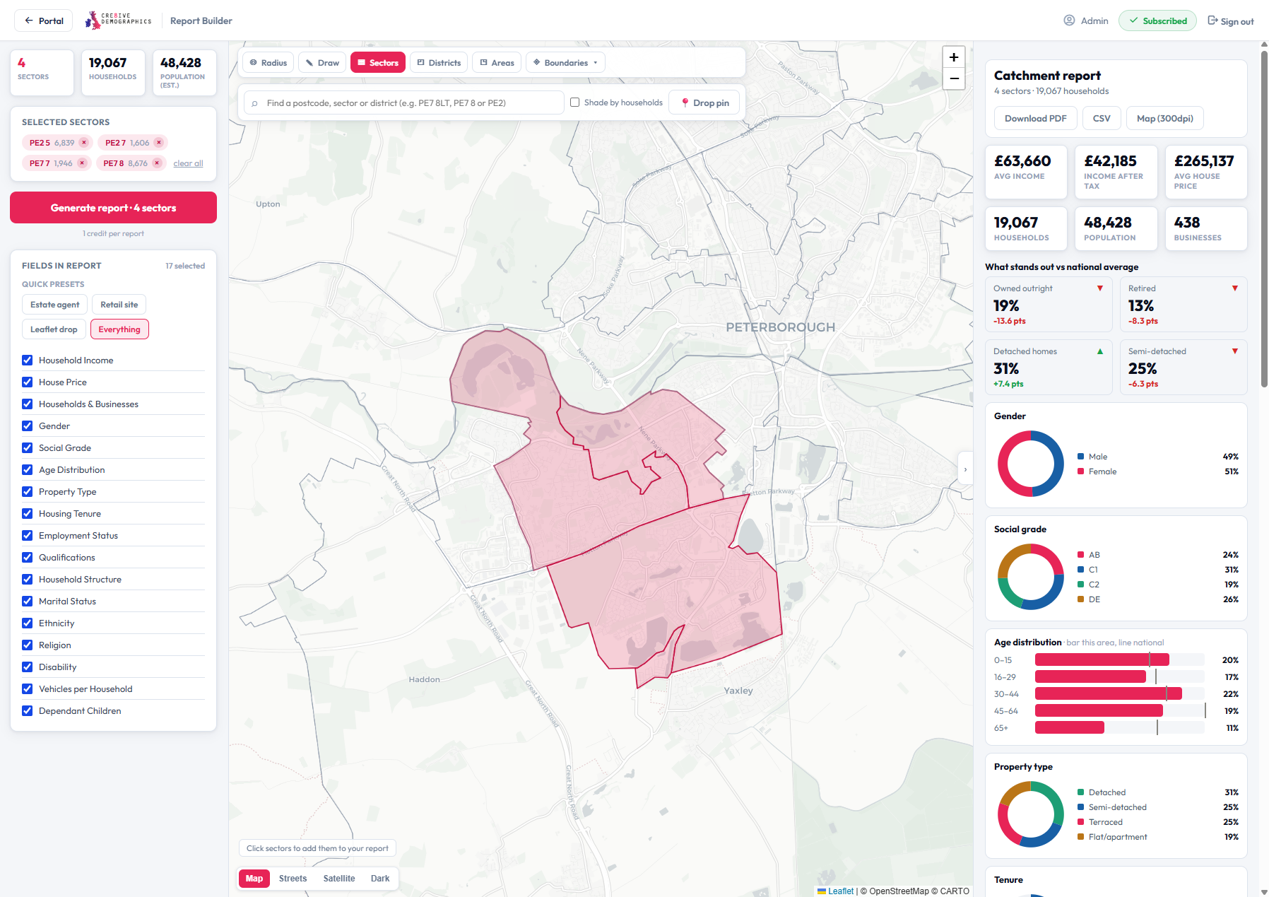 Postcode areas