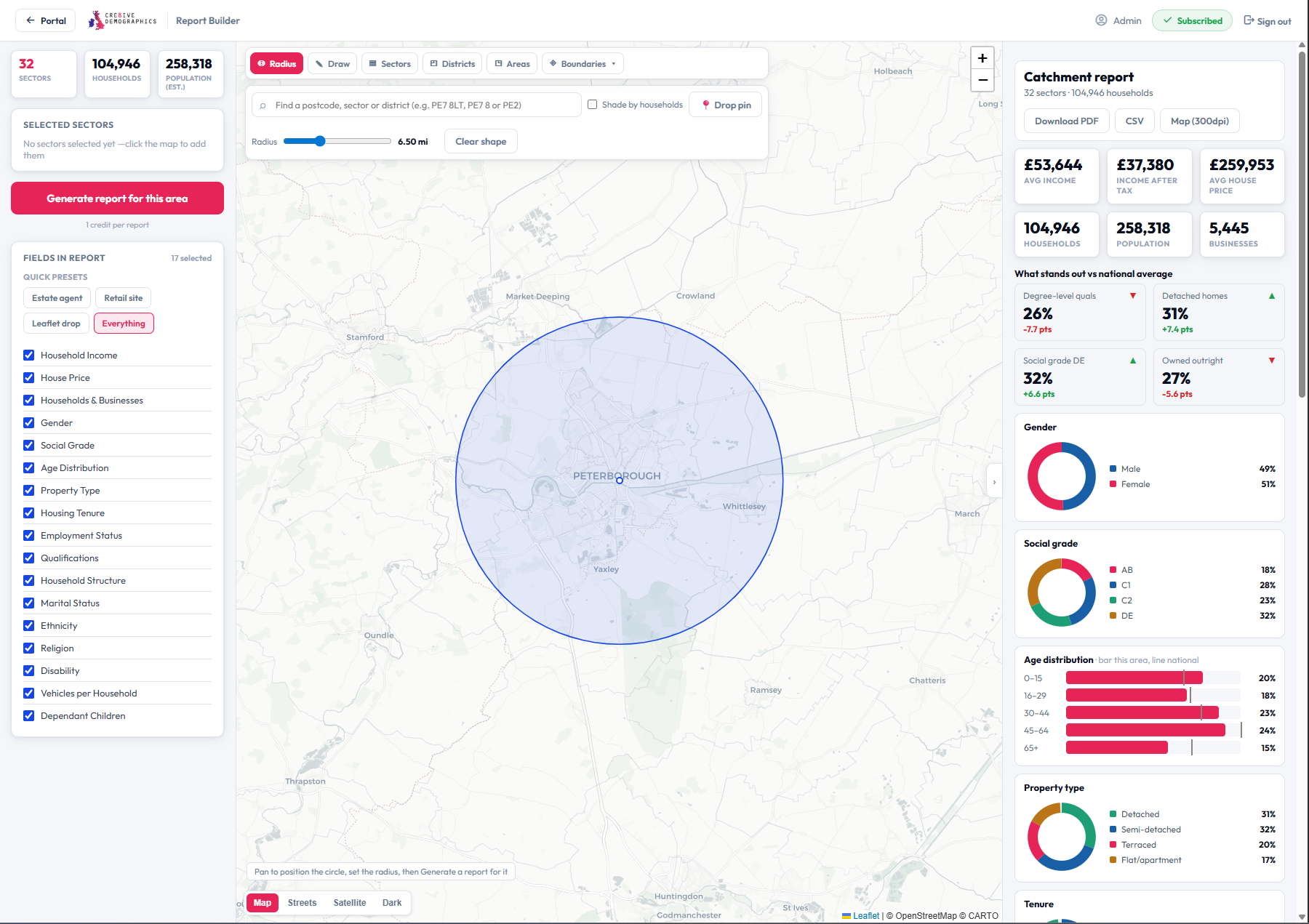Radius catchment
