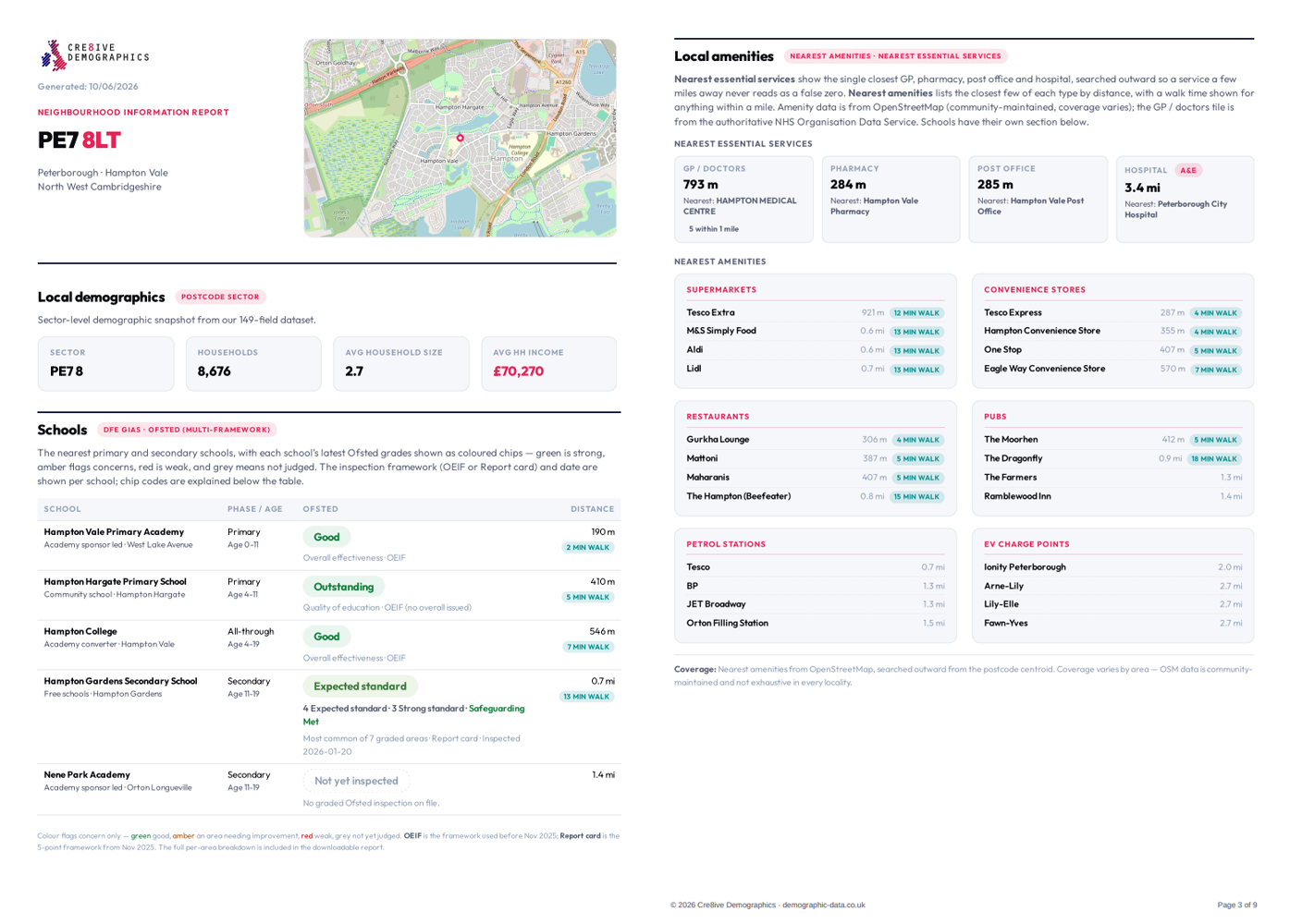 Neighbourhood report preview
