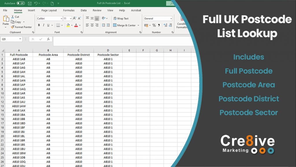 full-uk-postcode-list-lookup-cre8ive-demographics